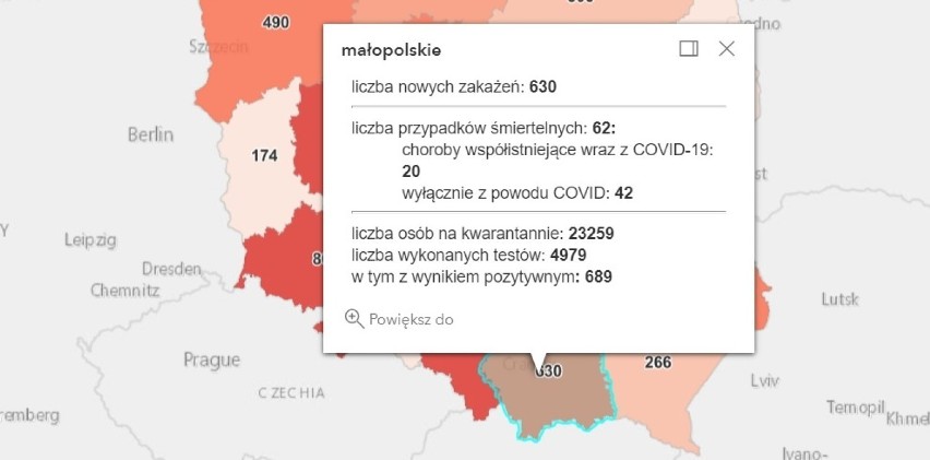Raport COVID-19. W Polsce ponad 9 tys. nowych zakażeń, 601 osób zmarło [WTORKOWE DANE]