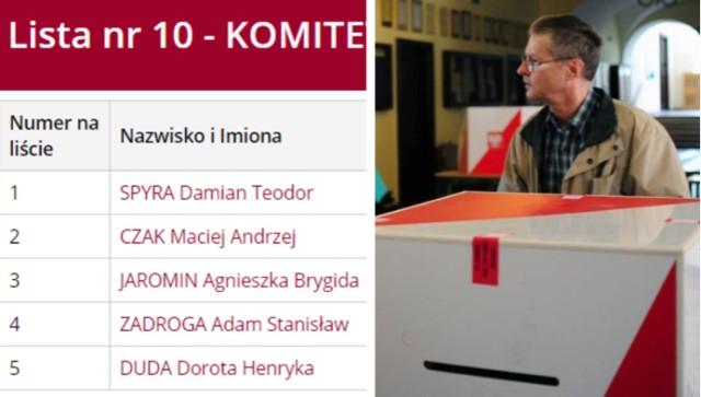Sprawdź listy wyborcze ze wszystkich okręgów w pow. mikołowskim, kliknij w następną stronę >>> 
