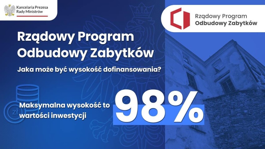 Ponad 39 mln złotych trafi na ratowanie zabytków we Włocławku i okolicznych powiatach. Lista, zdjęcia