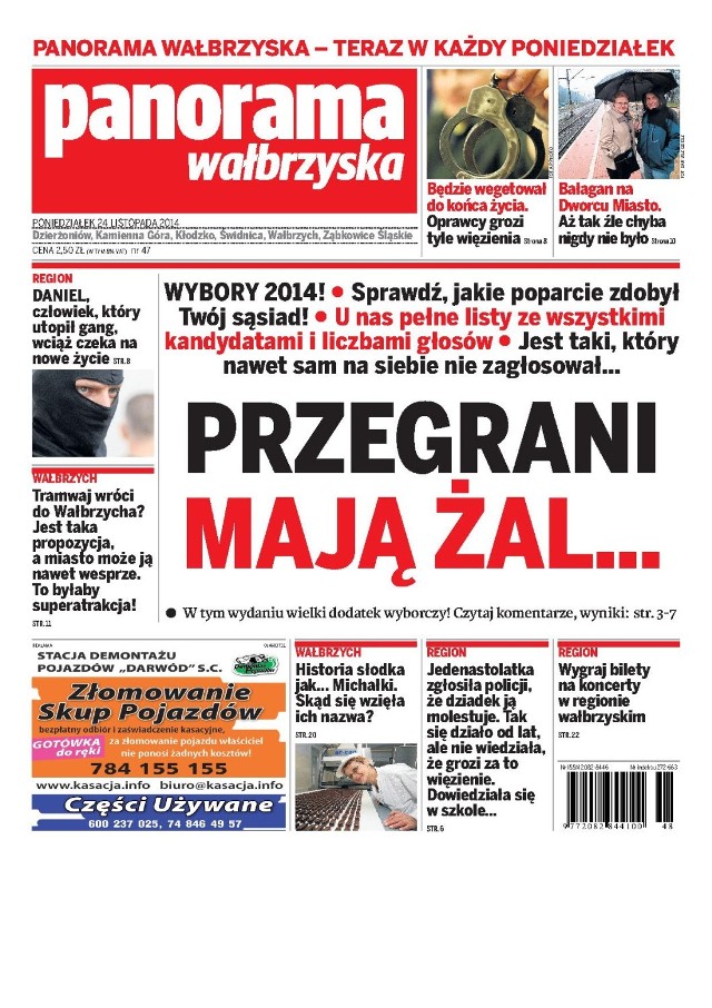 Panorama Wałbrzyska