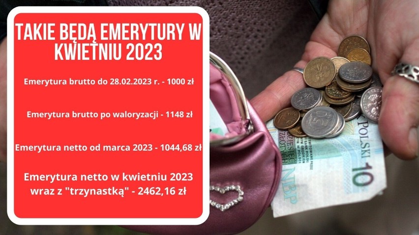 Kwiecień jest dla emerytów ważnym miesiącem, bo otrzymają...