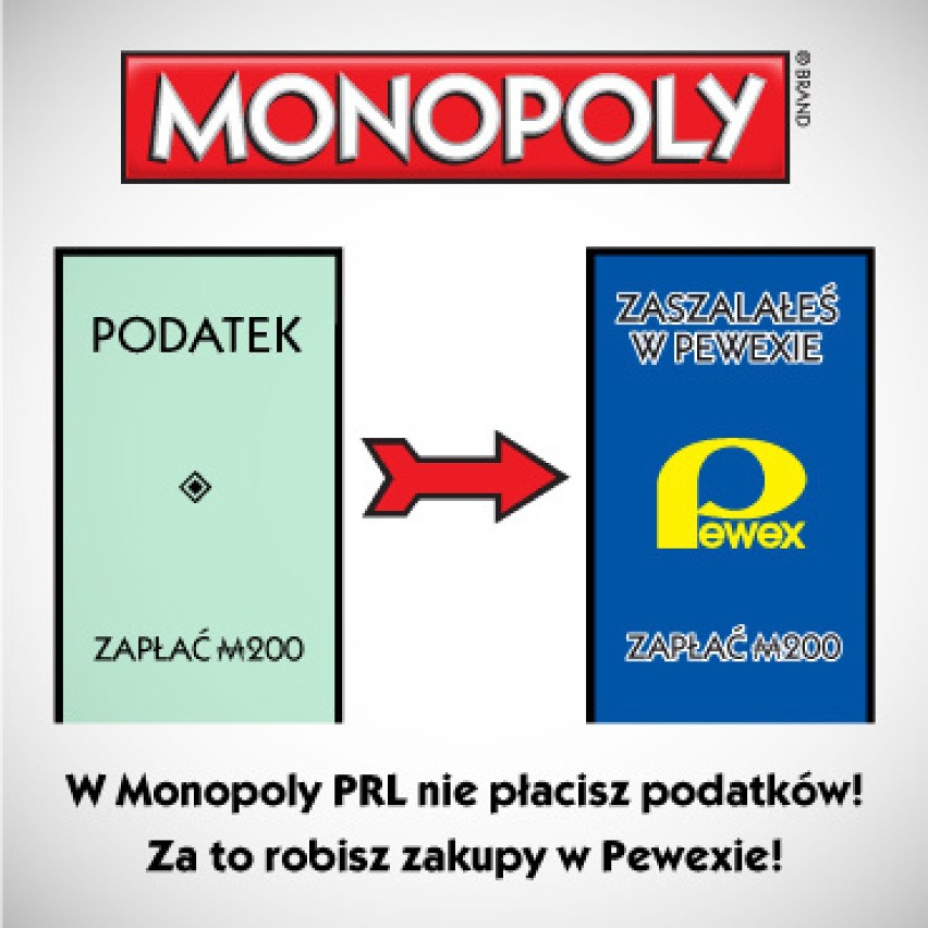 Gra Monopoly PRL.