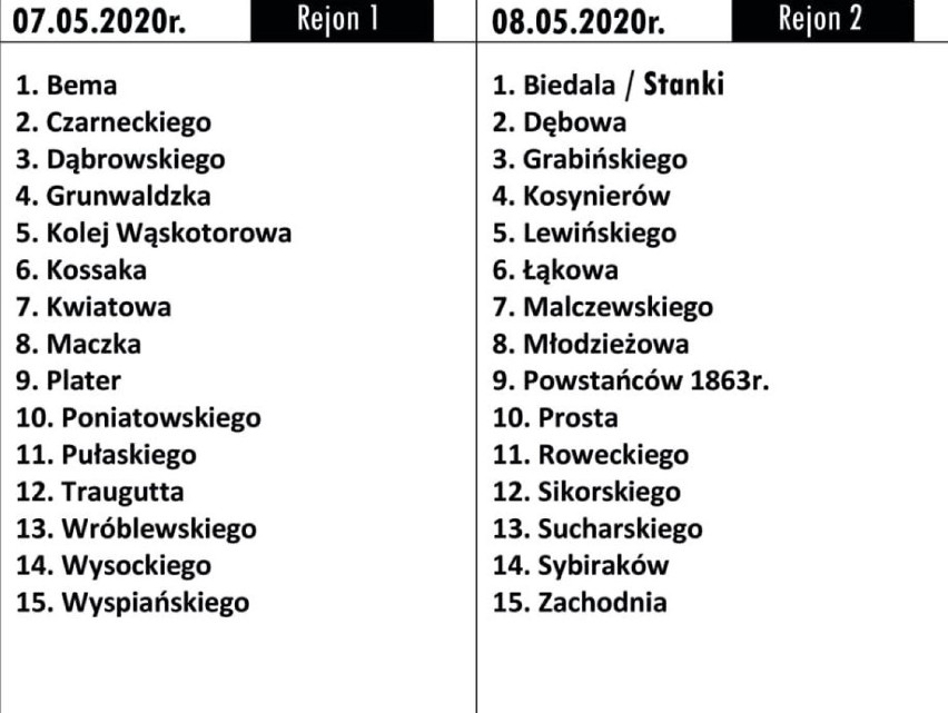 W gminie Wieluń rusza wiosenna zbiórka odpadów dużych rozmiarów [HARMONOGRAM]