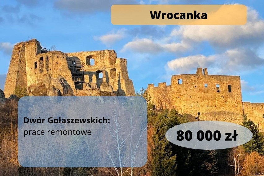 Te zabytki w Krośnie i powiecie krośnieńskim wypięknieją dzięki dotacji Wojewódzkiego Konserwatora Zabytków [LISTA]
