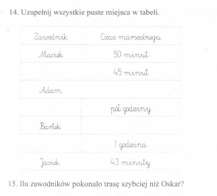 TEST TRZECIOKLASISTY 2013 - w poniedziałek, 21 maja. ...