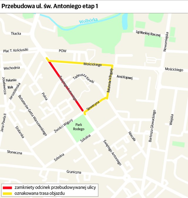 Planowane objazdy dla zamkniętej ul. św. Antoniego w Tomaszowie