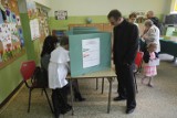 Wybory prezydenckie 2015 w Katowicach. Wyniki wyborów