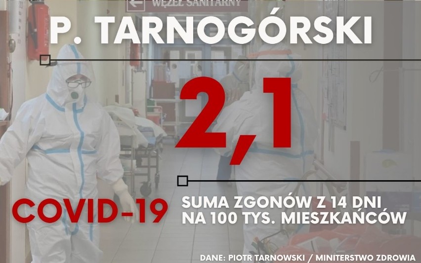 Umieralność z powodu COVID-19 w Śląskim. Ile osób zmarło w naszych miastach? Statystyki są coraz poważniejsze