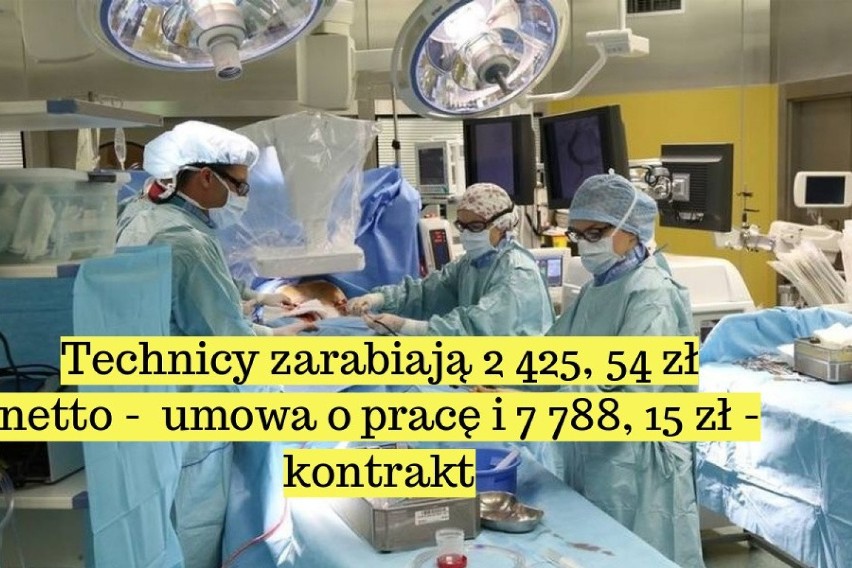 Tak zarabiają lekarze i pielęgniarki w polskim szpitalu. Zobacz najnowsze stawki!
