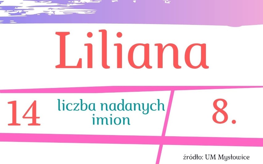 8. Liliana

Zobacz kolejne plansze. Przesuń je w prawo -...