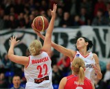 Widzew Łódź - Wisła Can-Pack Kraków 48:85