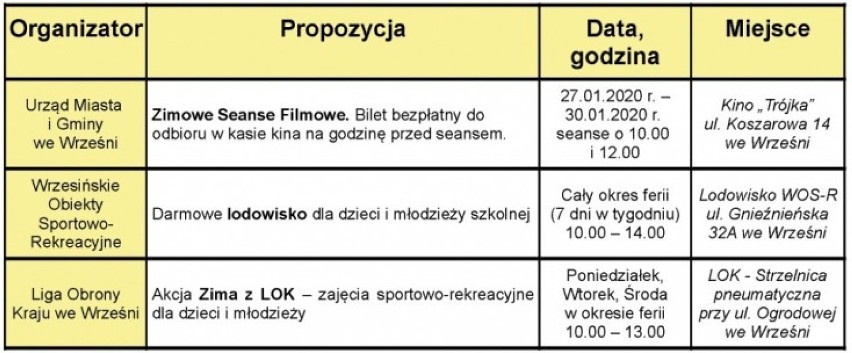 Ferie 2020, propozycje dla dzieci z Wrześni