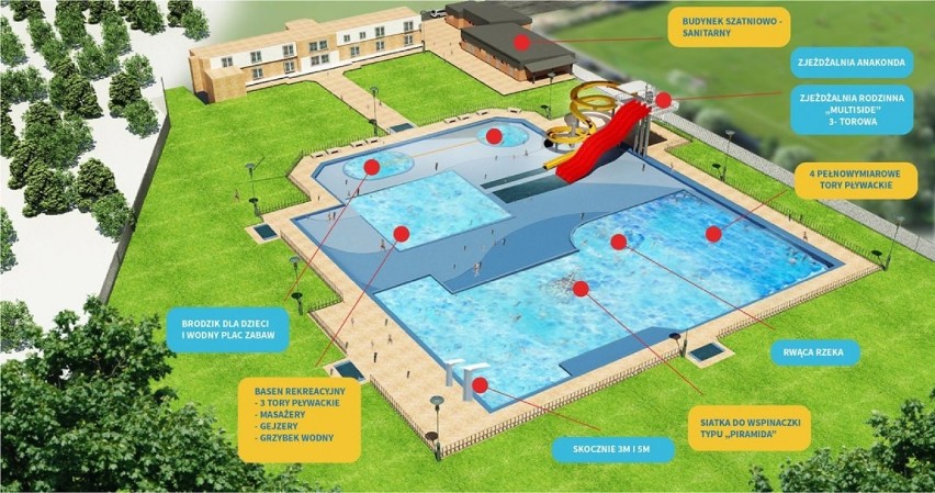 Ogłosili przetarg na budowę basenu odkrytego w Jaworze