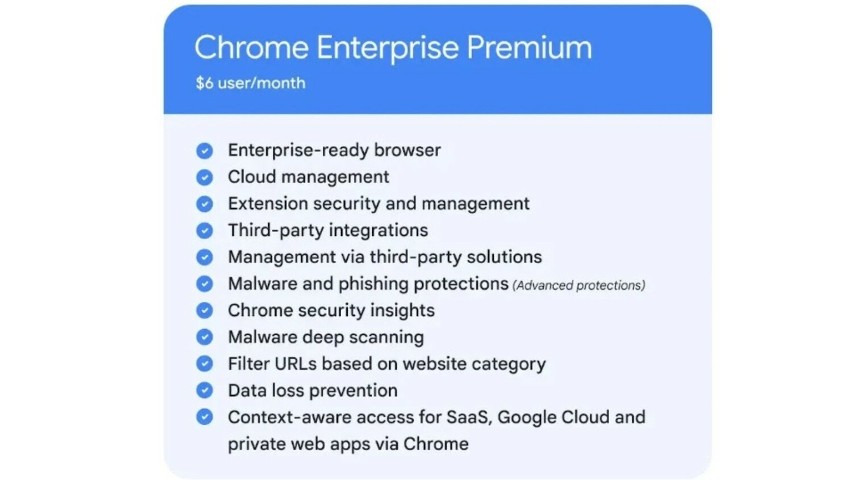 Za 6 dolarów miesięcznie płatny Chrome oferuje zaawansowane...
