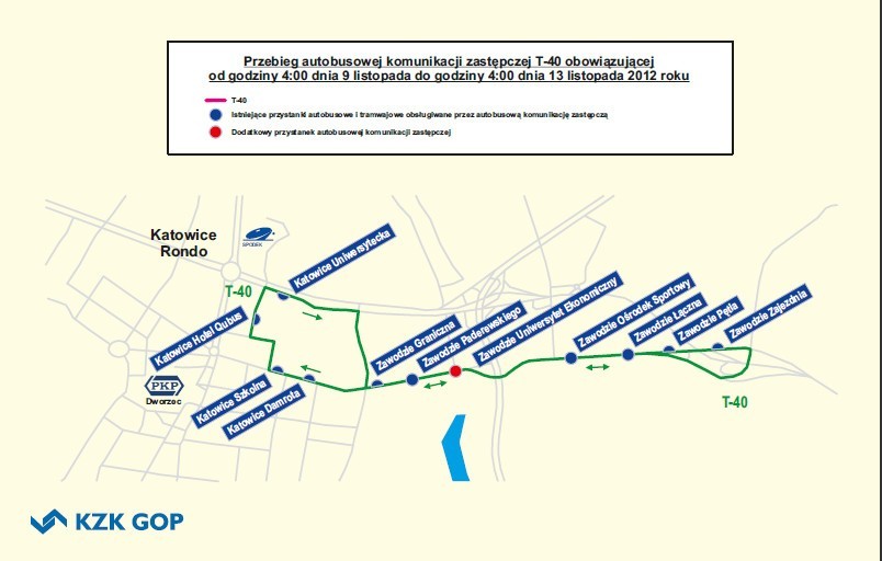 PILNE: Kolejna reorganizacja ruchu w centrum Katowic! Tramwaje staną na cztery dni