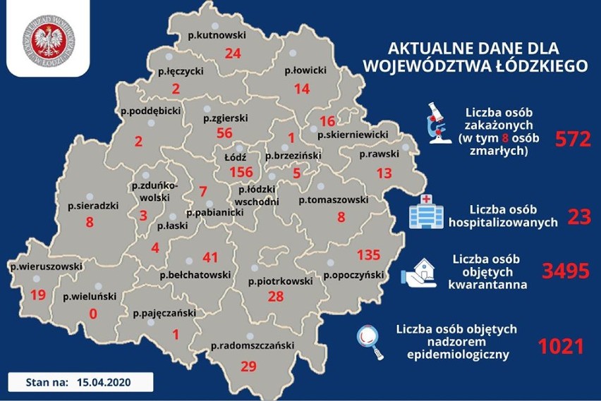 Kolejna śmiertelna ofiara koronawirusa w Łódzkiem. Powiat wieluński nadal na "zero". Raport epidemiczny, środa 15.04. 