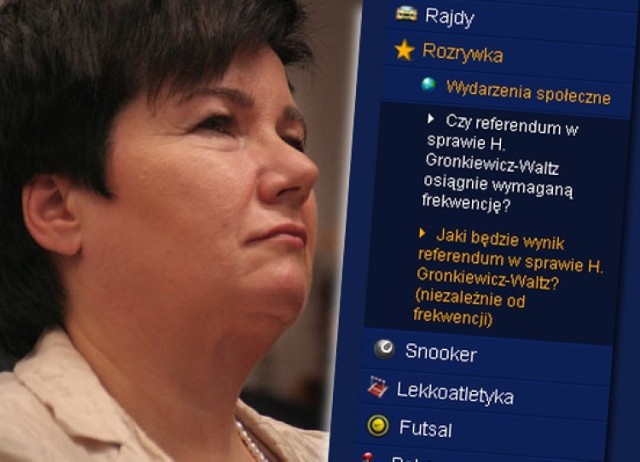Wynik referendum według bukmachera: większość za odwołaniem Hanny Gronkiewicz-Waltz