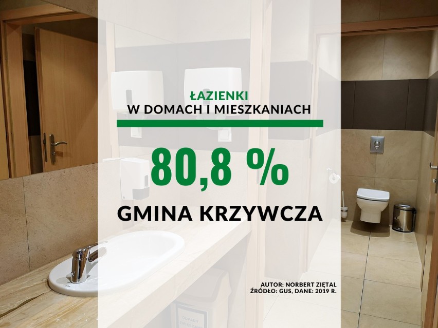 8. miejsce - gmina Krzywcza

80,8 proc. łazienek w domach i...