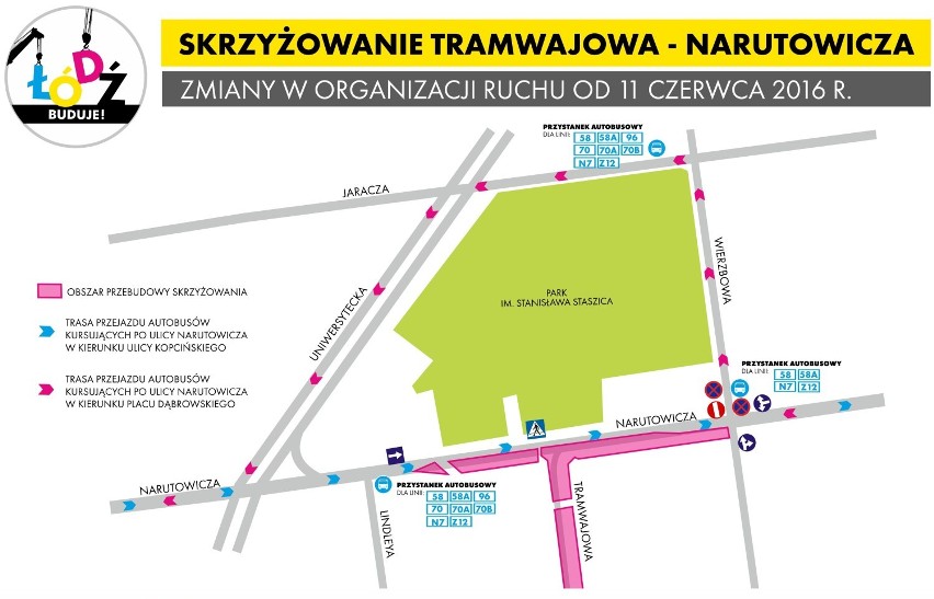 Narutowicza w Łodzi bez tramwajów i jednokierunkowa