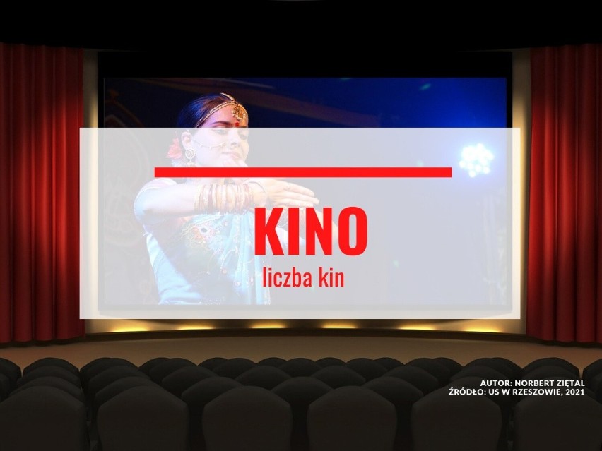 KINO...
