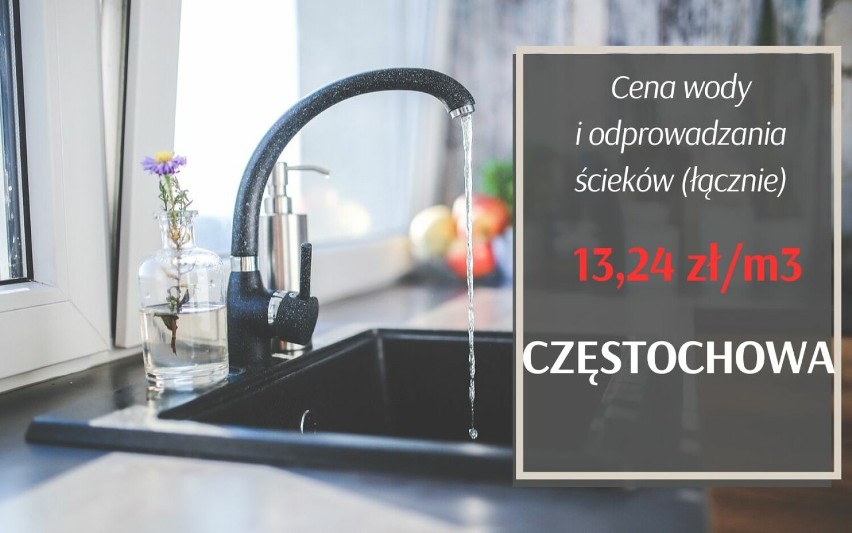 Rekordowe ceny za wodę w woj. śląskim! Gdzie jest najdrożej? Oto ceny wody i ścieków w 2024 r.