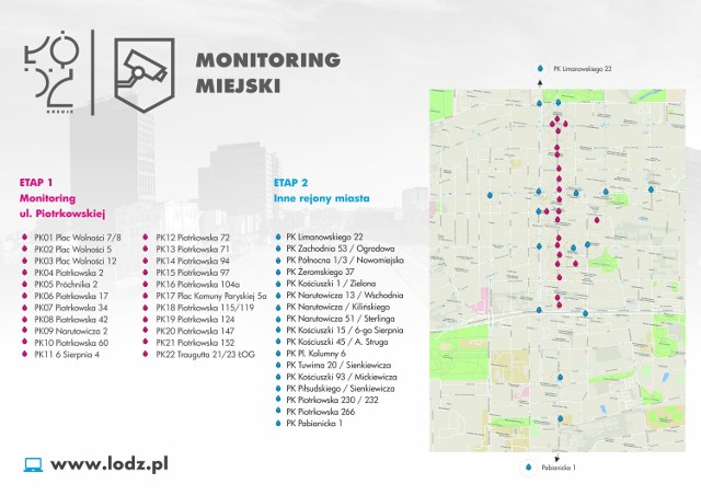 System monitoringu miejskiego w Łodzi