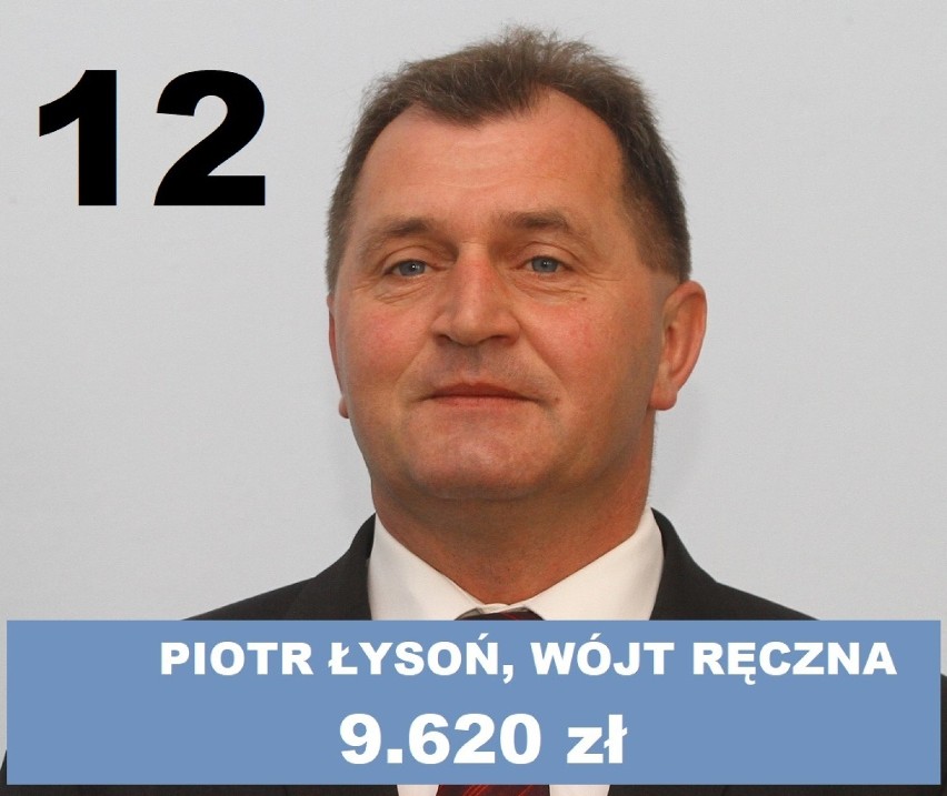 Piotr Łysoń, wójt gminy Ręczno, także nie będzie długo...
