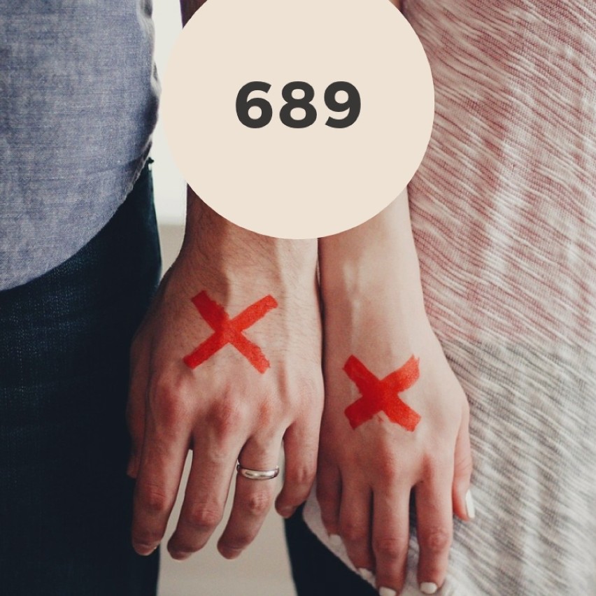 W 2018 roku w Bydgoszczy rozwiodło się aż 689 par.