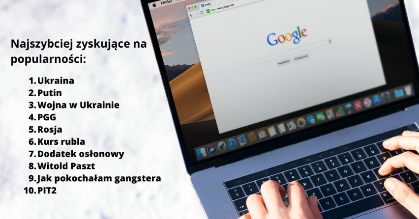 Czego najczęściej szukaliśmy w Google w 2022 roku? 