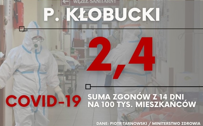 Umieralność z powodu COVID-19 w Śląskim. Ile osób zmarło w naszych miastach? Statystyki są coraz poważniejsze