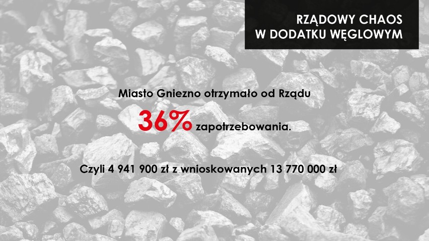 Dodatek węglowy w Gnieźnie. Nowe informacje z urzędu