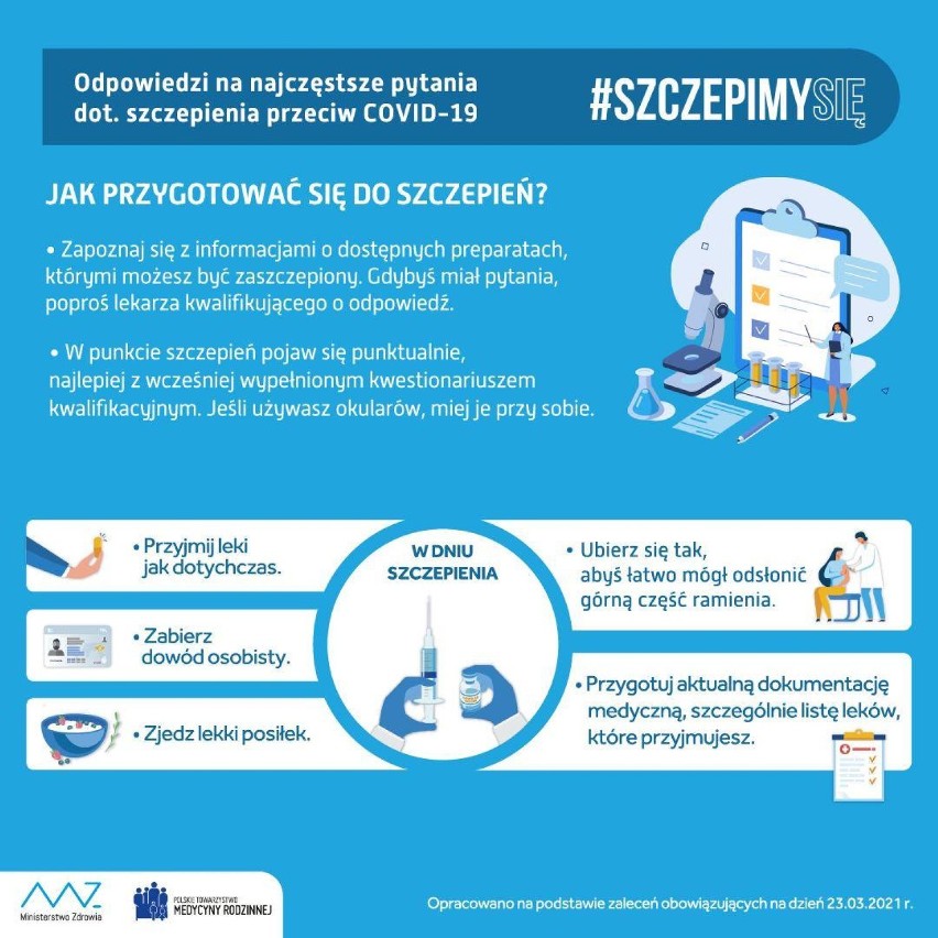 Koronawirus Góra i powiat górowski. Jak wygląda sytuacja epidemiologiczna? Ile osób zaszczepiono? [RAPORT – 8.04.2021]