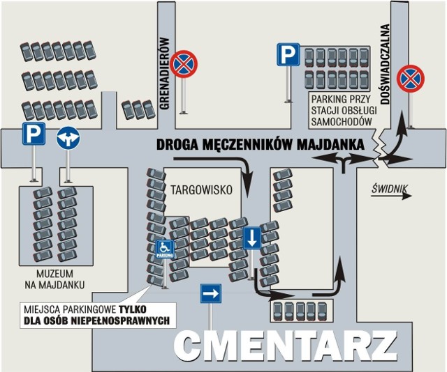 Cmentarz przy Drodze Męczenników Majdanka