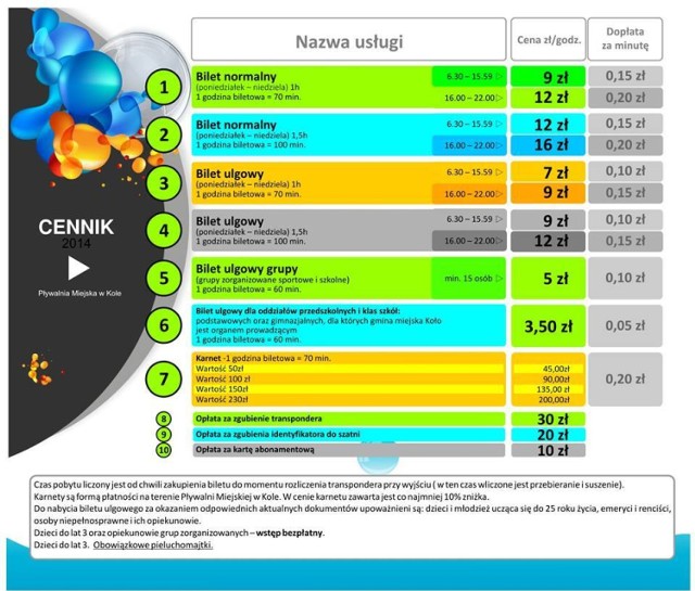 Pływalnia Miejska w Kole