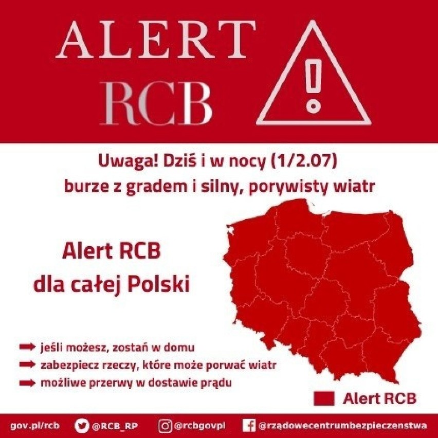 Burze z gradem i silny porywisty wiatr. Alert RCB dla regionu słupskiego