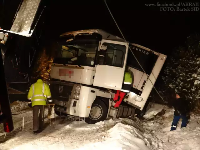 Wypadek Ślemień - Artykuły | Żywiec Nasze Miasto