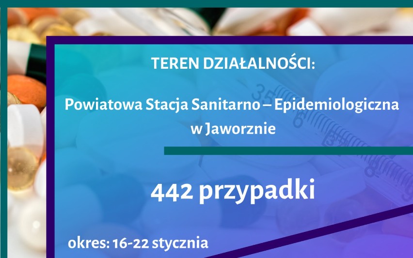 Grypa w woj. śląskim. W którym mieście choruje najwięcej ludzi? Sprawdź LISTĘ.