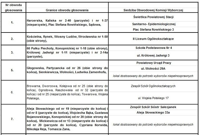  Ostrow.naszemiasto.pl Dołącz do naszej społeczności na Facebooku!