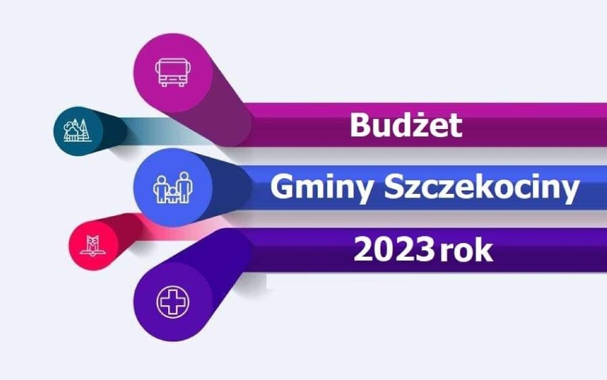 Gmina Szczekociny nastawiona na rozwój. Jakie założenia w budżecie na 2023 rok?