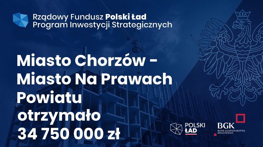 35 milionów dla Chorzowa z Polskiego Ładu. W mieście odbędą się kolejne remonty dróg