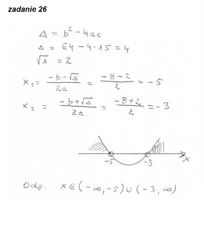Matura 2012 z CKE. Matematyka - odpowiedzi. Sprawdź, jak Ci poszło!