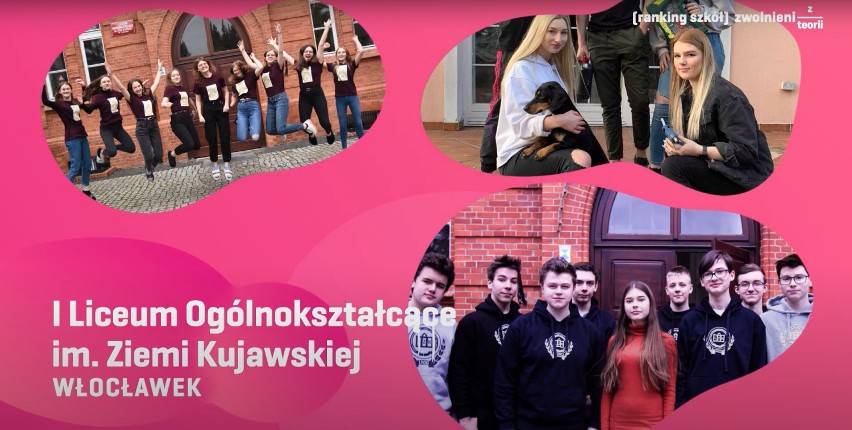 LZK z Włocławka na 8. miejscu w Rankingu Szkół Zwolnieni z Teorii w roku szkolnym 2019/20