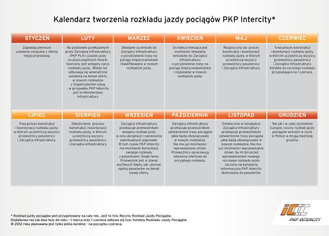 Źródło: Informacja prasowa