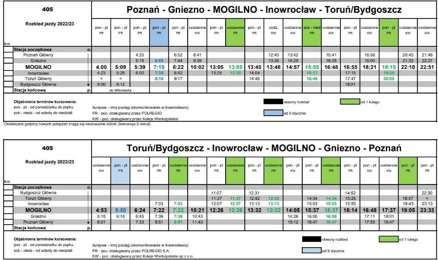 Zmiany w rozkładzie PKP. W 2023 roku będą dodatkowe pociągi między Toruniem a Gnieznem 