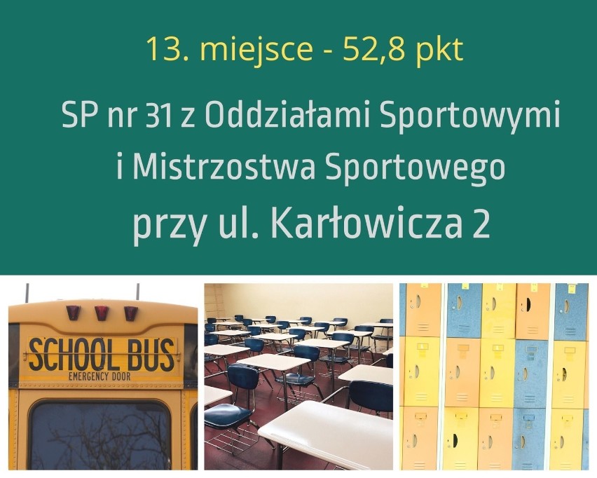 TOP 15 szkół podstawowych w Bydgoszczy. Zobacz ranking najlepszych placówek w mieście