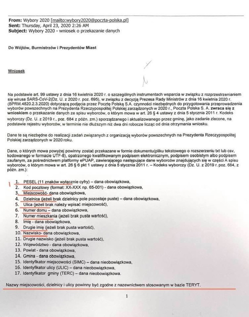 Wybory 2020: pismo Poczty Polskiej do samorządów