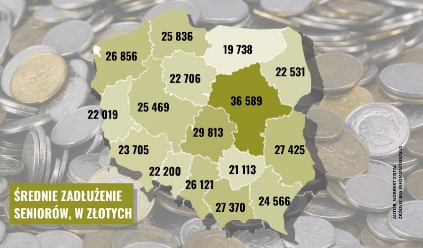 Średnia wartość długów seniorów w województwach.