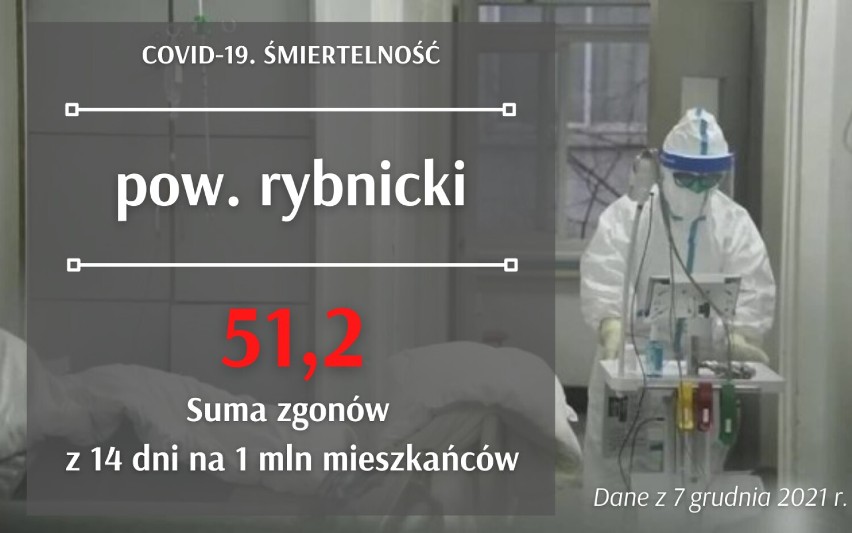 te statystki przerażają! Rekord zgonów w woj. śląskim! Jaka jest śmiertelność w poszczególnych miastach? Te dane przerażają!