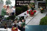 Na cmentarzu w Byczynie i nie tylko