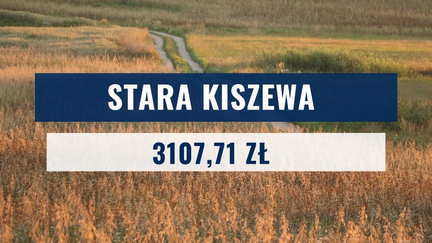 W gminie Stara Kiszewa na jednego mieszkańca przypada...